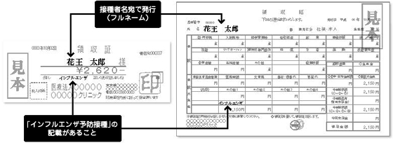 領収書の一例